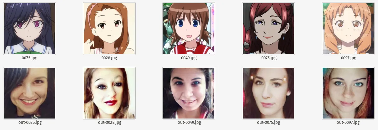 Anime2Selfie Training Examples at 100 Epochs