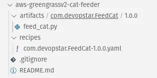 AWS IoT Greengrass V2 component layout in repository