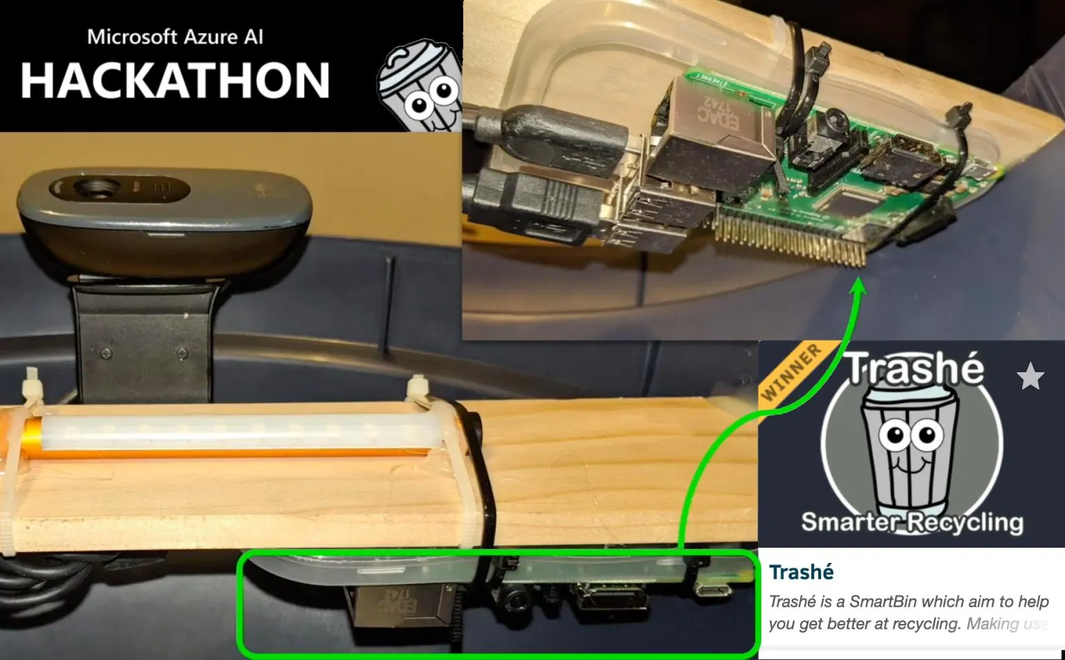 Azure AI Hackathon - Trashé
