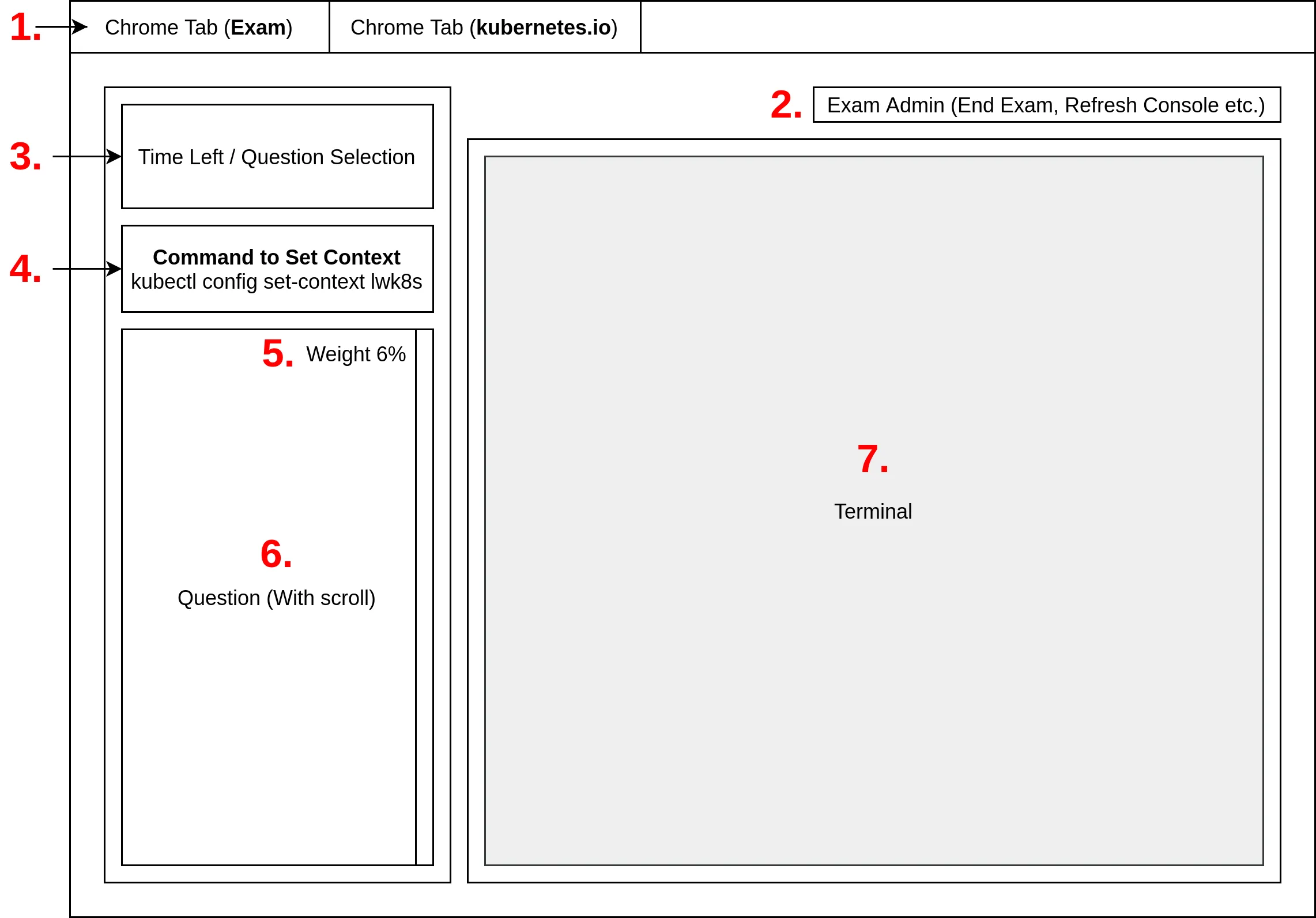CKA Exam Environment UI