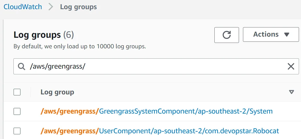 CloudWatch Log groups