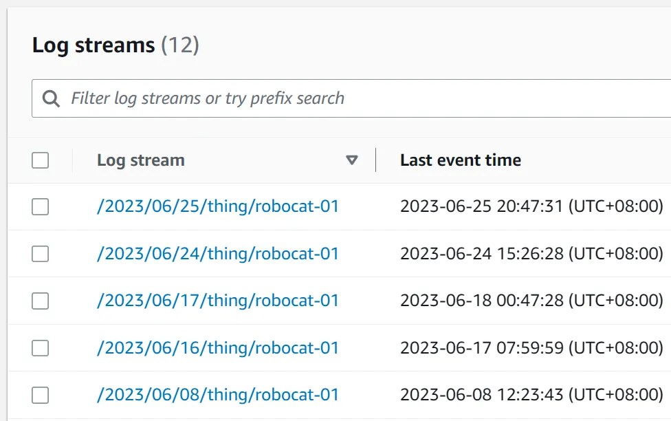CloudWatch Log streams
