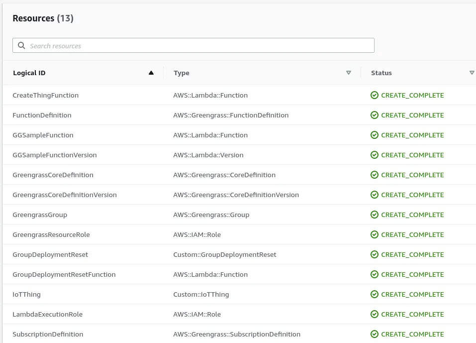 Greengrass CloudFormation Deployment
