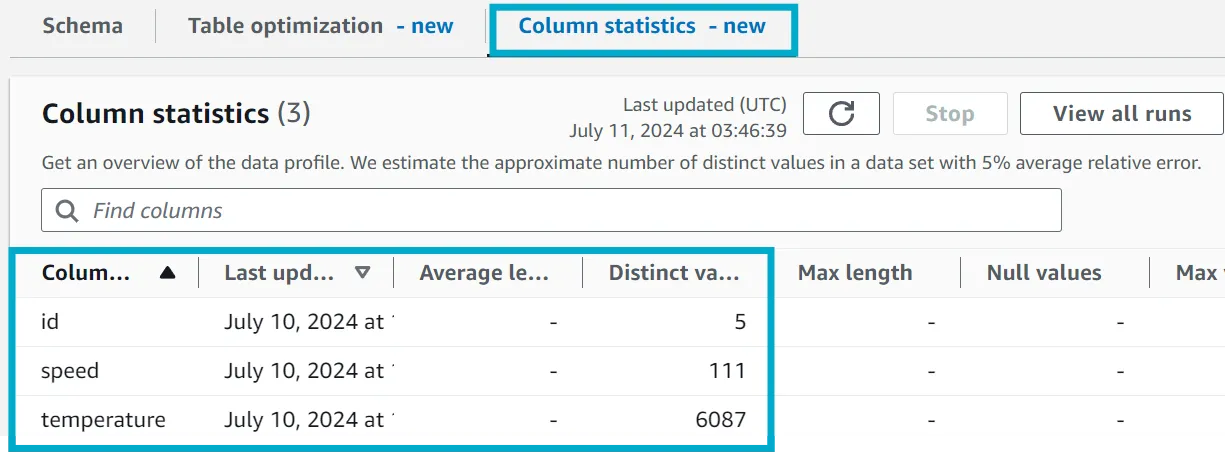 View statistics generation outputs