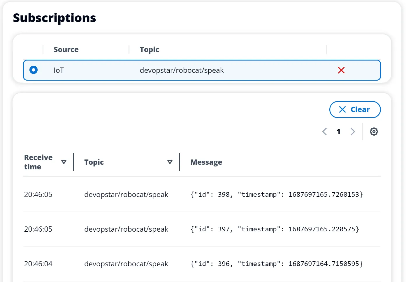 Subscribe testing view messages