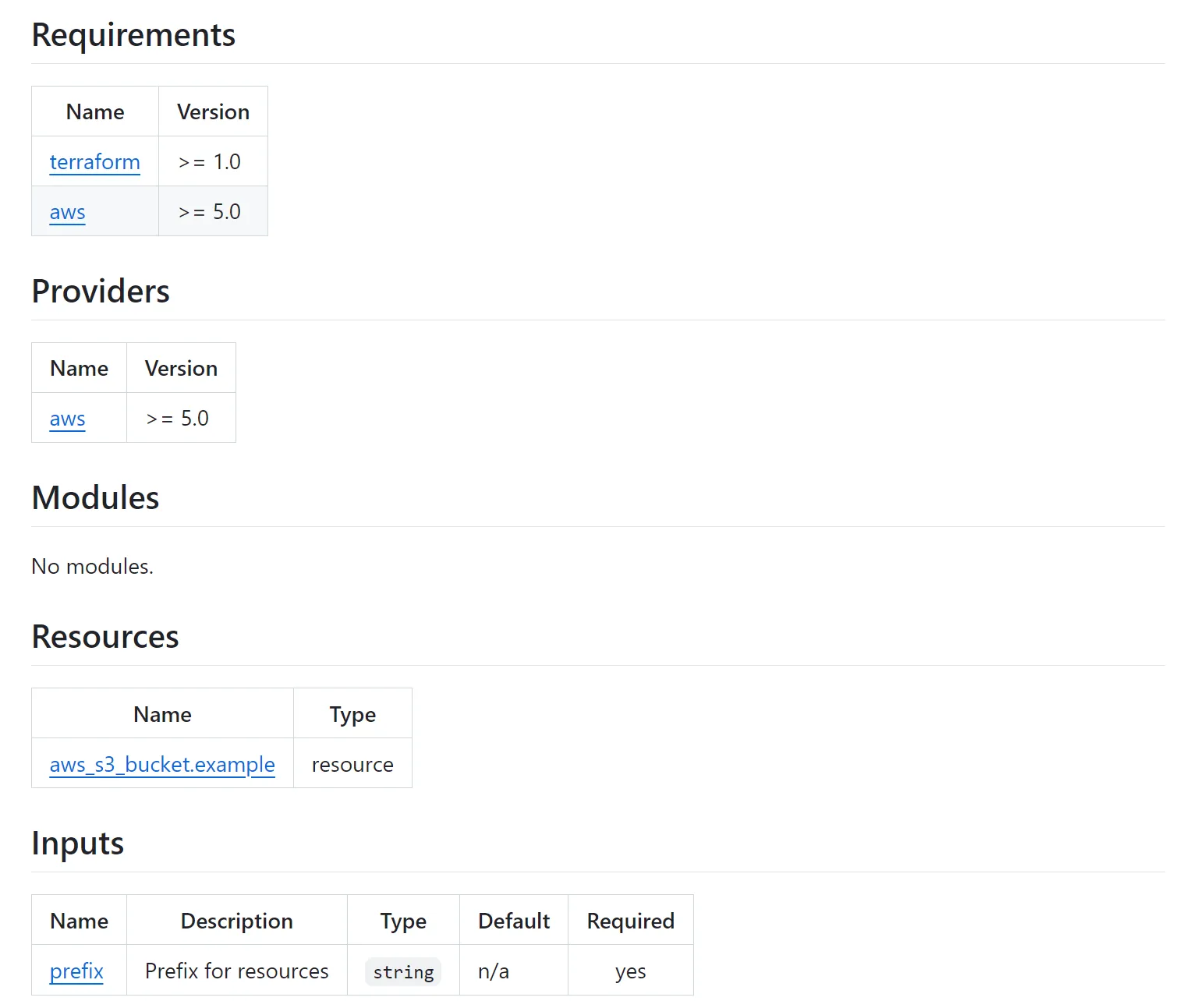 README Example