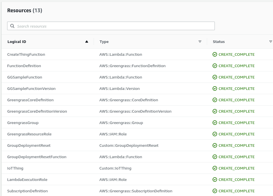 Greengrass CloudFormation Deployment