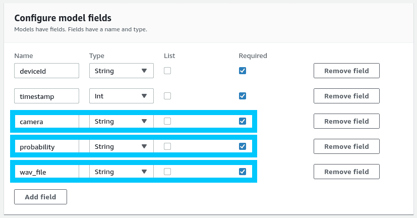 AppSync define DynamoDB schema