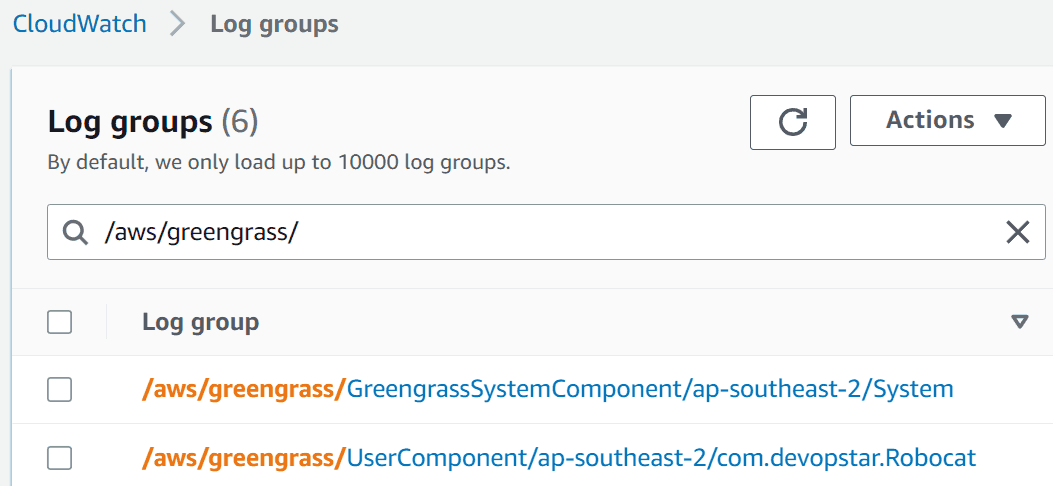CloudWatch Log groups