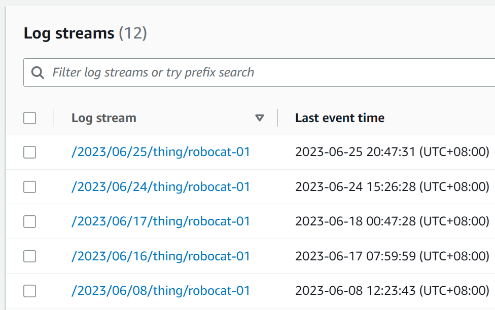 CloudWatch Log streams