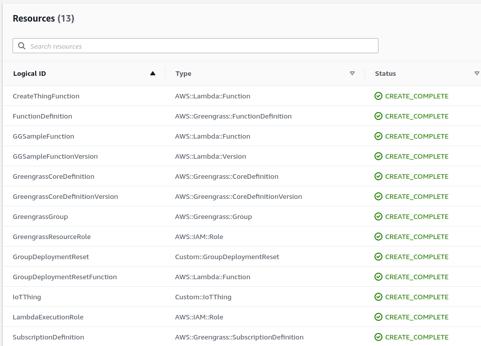 Greengrass CloudFormation Deployment