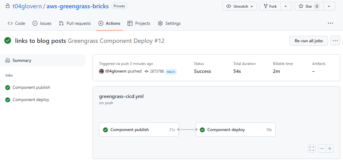 GitHub action execution success