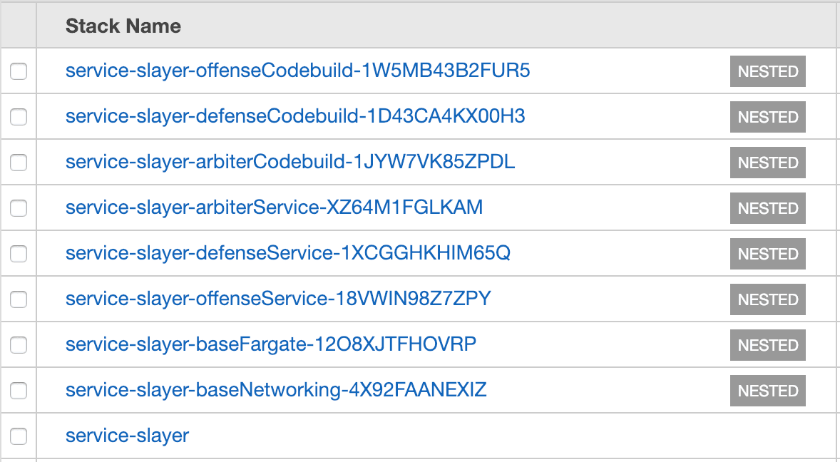 Spoilers! This is what our Stacks will look like at the end of this post