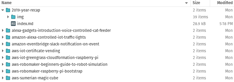 WordPress to Markdown output