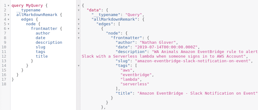 Markdown blog posts from GraphQL