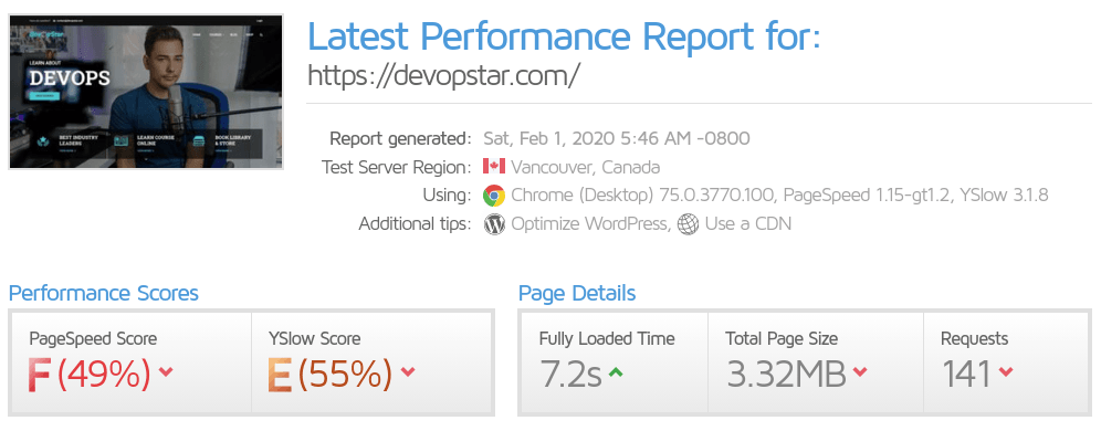 Performance testing WordPress via GTmetrix