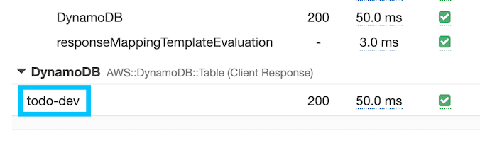 AWS X-Ray trace select map item