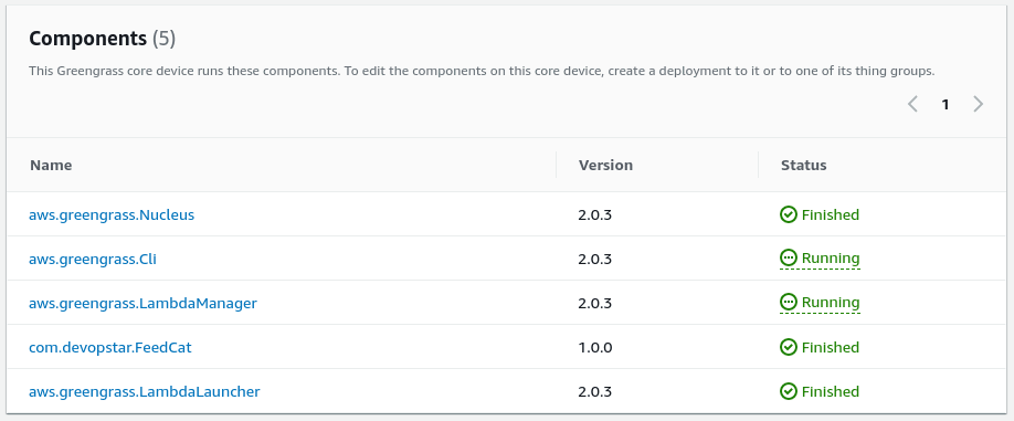 AWS IoT Greengrass V2 finished deployment statuses